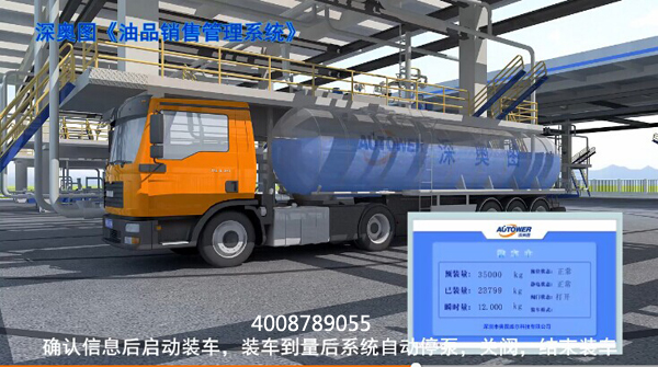 裝車系統(tǒng) 裝車系統(tǒng)