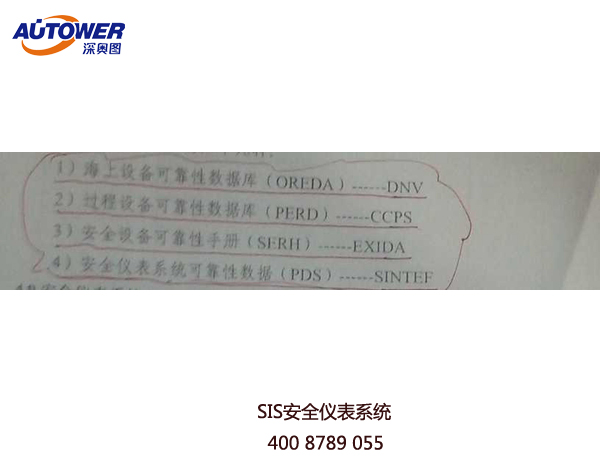 安全儀表系統(tǒng) 安全儀表系統(tǒng)