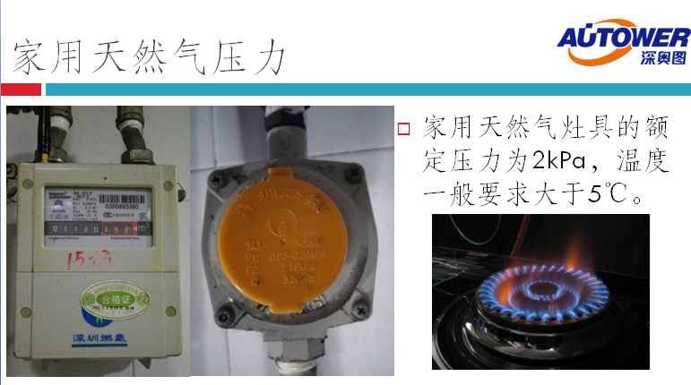 長(zhǎng)輸管道氣 LNG如何進(jìn)入家庭(lng cng 點(diǎn)供裝置廠家) 長(zhǎng)輸管道氣 LNG如何進(jìn)入家庭(lng cng 點(diǎn)供裝置廠家)