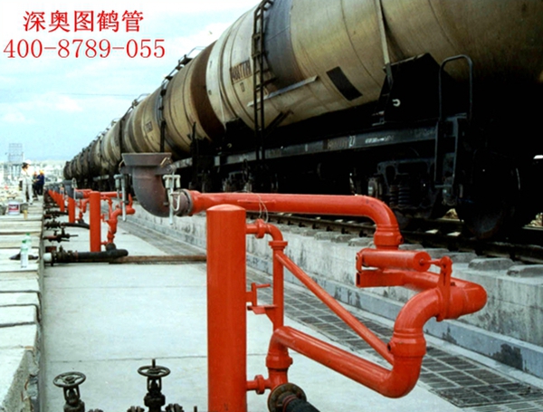 發(fā)油鶴管 發(fā)油鶴管