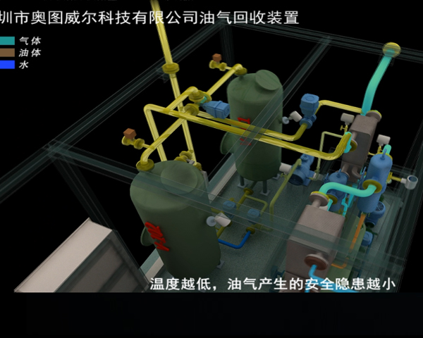 VOC廢氣處理設(shè)備 VOC廢氣處理設(shè)備