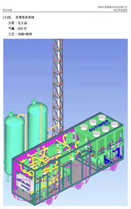 世界500強企業(yè)強強聯(lián)手深奧圖！
